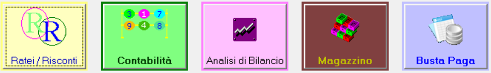 Esercizi di Contabilità
