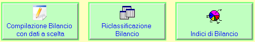Menù Analisi Bilancio